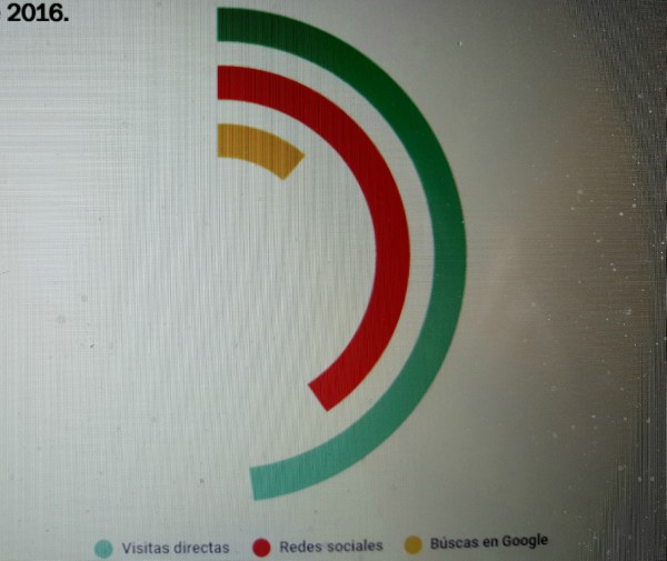 portada-datos-dos