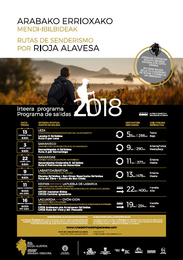 Rutas de senderismo por Rioja Alavesa