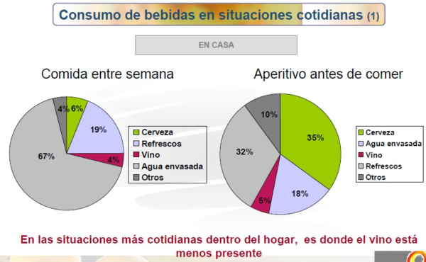 Juventud y Rioja Alavesa
