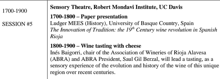 Rioja Alavesa en la Wine Studies Research Network