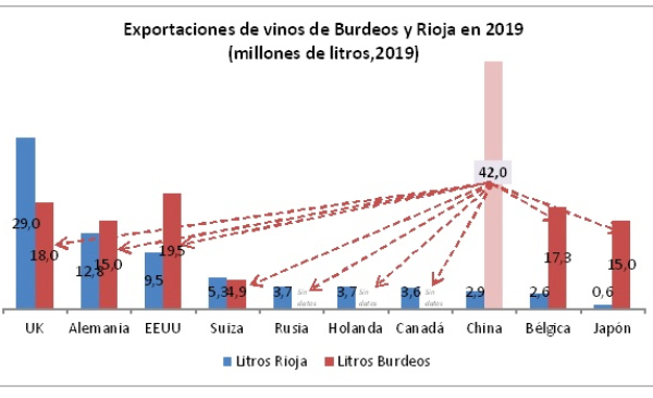 Grafico-2