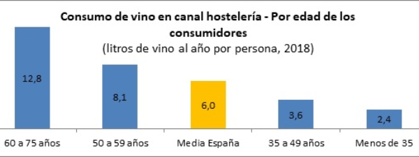 Grafico-3