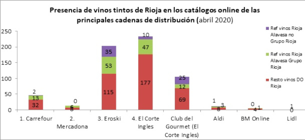 Grafico-4