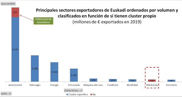grafico-1
