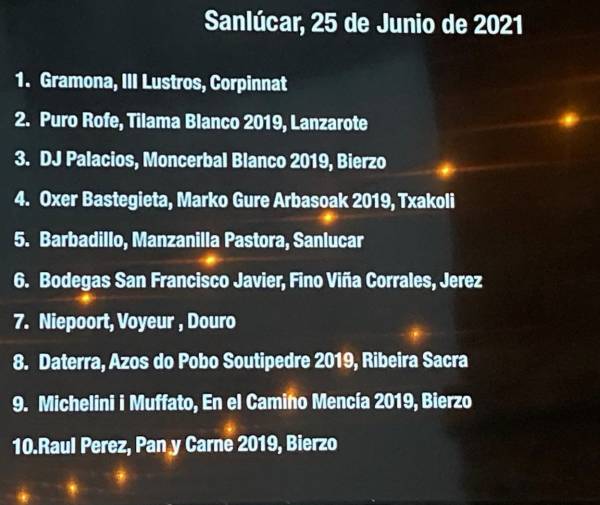 FERIA INNOBLE WINE FEST 2021