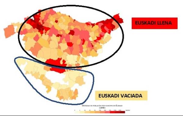 Euskadi sin agricultores Euskadi sin agricultores